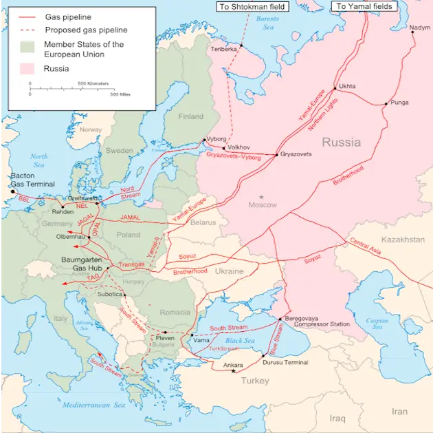 Major russian gas pipelines to europe